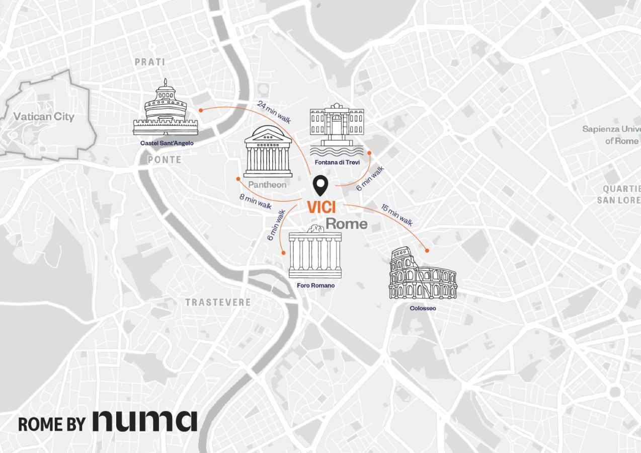 Numa Vici Rom
